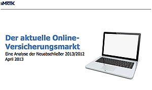 Der aktuelle Online-Versicherungsmarkt
