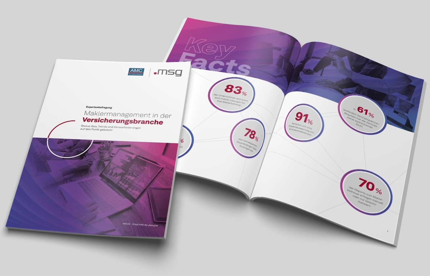 White Paper: Maklermanagement in der Versicherungsbranche