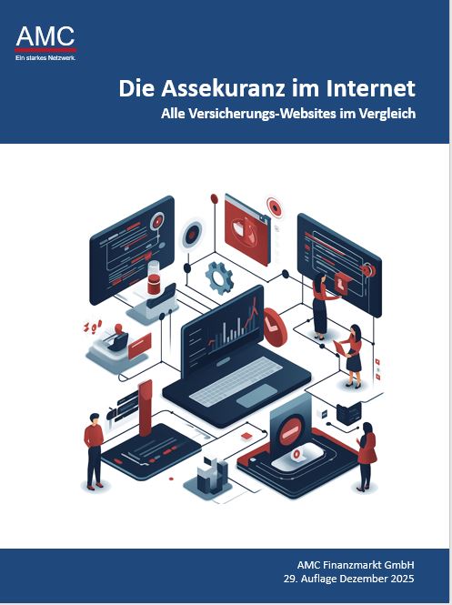 Studie: Die Assekuranz im Internet, 29. Auflage 2025